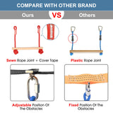 Slsy Ninja Warrior Obstacle Course for Kids, 50FT Durable Ninja Slackline Kit with 8 Complete Accessories, Playset Equipment with Swing, Climbing Net, Ladder & Monkey Bars (8 Obstacles) Slsy