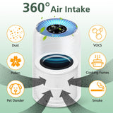 AP100-A/B Replacement Filter Compatible with AromaRoom AP100-A, AP100-B, AP100-C Air Purifi-ers, 3-IN-1 H13 True HEPA and Activated Carbon Filter for Smoke, Dust, Pet Dander (White) isinlive