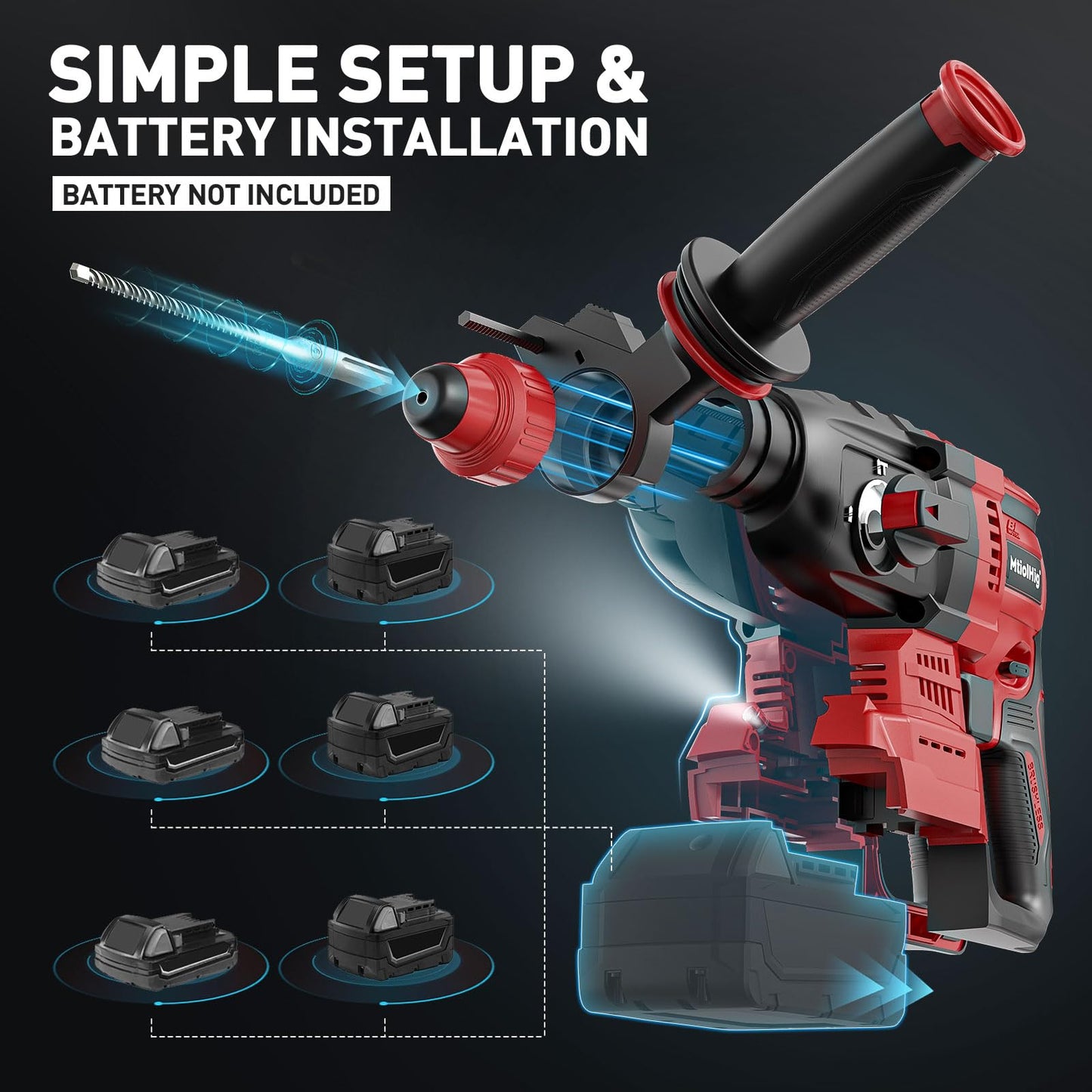 Rotary Hammer Drill For Milwaukee 18V: 1" SDS Plus Brushless Rotary Hammer - Safety Clutch 4 Application Modes Fastest Drilling For Concrete Tile Wood Wall Including 4 Drill Bits(Battery not  - WoodArtSupply