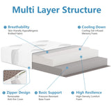 Full Size Mattress 10 Inch, Cooling Gel Memory Foam Mattresses, Removable Washable Cover, Full Mattress in a Box, Medium Firm, Cool Night Sleep & Pressure Relief, Made in The USA, CertiPUR-US Pamag pieeoo