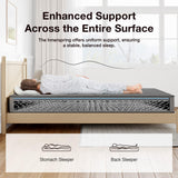 Novilla 6 Inch Twin Mattress, Hybrid Mattress Twin in a Box with Bonnell Spring & Gel Memory Foam for Pain Relief & Spine Support & Cooling Night Sleep, CertiPUR-US Certified Mattresses for Kids Novilla