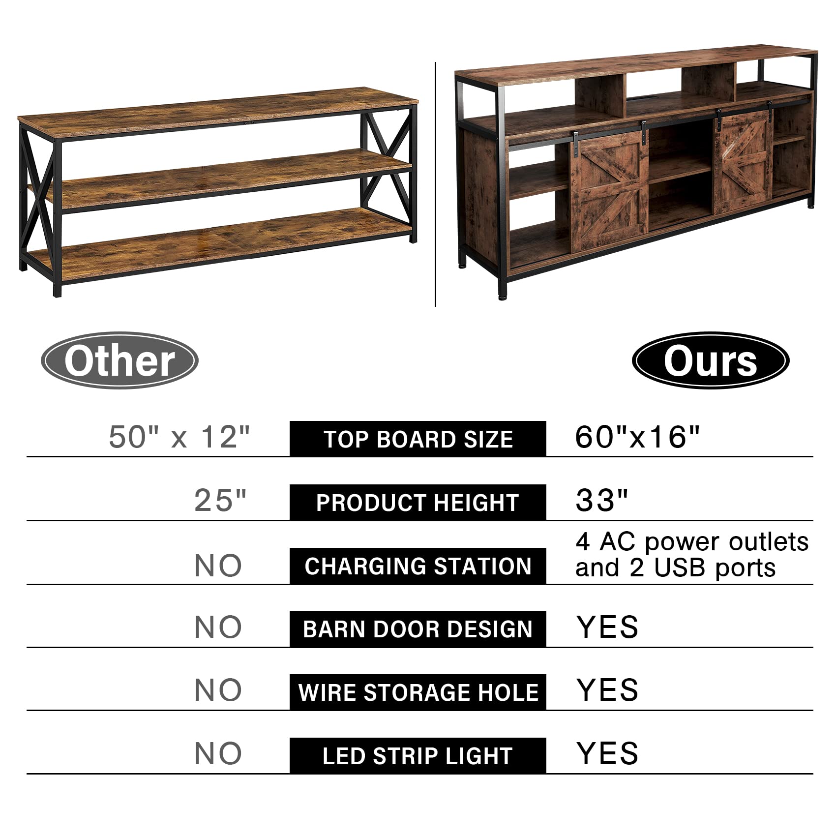 TC-HOMENY Brown TV Stand for 65 inch TV, Mid Century Modern Style, Sliding Barn Door, Adjustable Shelves, Built-in Charging Station and LED Light Strip, 33" High - WoodArtSupply