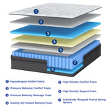 Jum Blueemo Twin XL Mattress 14 inch Colchones Memory Foam Mattress Twin XL Size Hybrid Medium Firm/Extra Lumbar Support/Fireproof Grade III Anti Pilling/Pressure Relief/Certi PUR-US Jum Blueemo