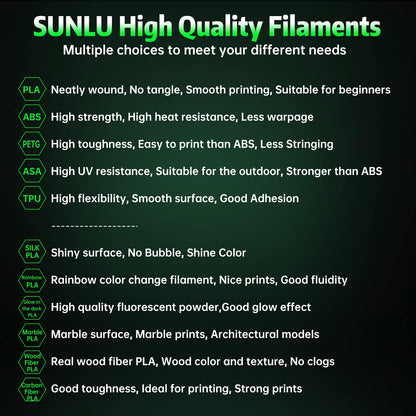 SUNLU Glow in The Dark PLA Filament, Neatly Wound Luminous PLA 3D Printer Filament 1.75mm Dimensional Accuracy +/- 0.02mm, Fit Most FDM 3D Printers, 1kg Spool (2.2lbs), (White PLA, Glow Green - WoodArtSupply