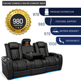 Valencia Home Theater Seating Tuscany 2025 3-Seat Power Recliner with Center Console - Top Grain Nappa 11000 Leather, Cool Gel Memory Foam, USB-C/A Charging, RGB Lights (Midnight Black) VALENCIA THEATER SEATING