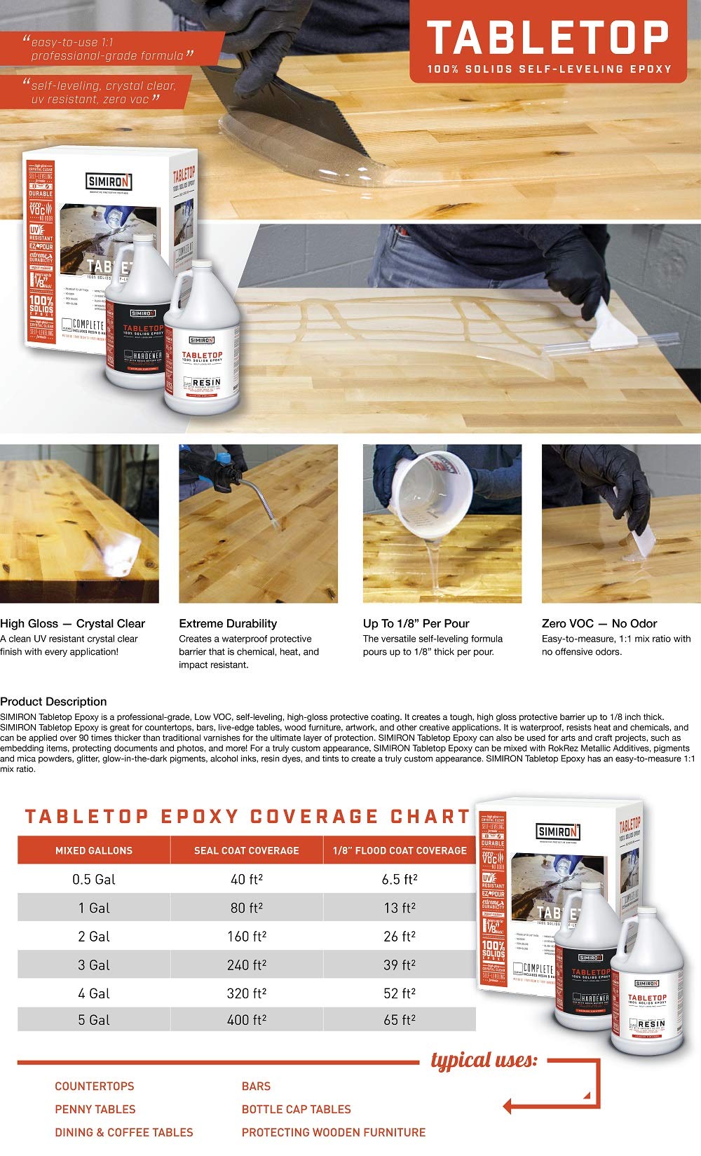 Simiron Table Top Epoxy Resin and Hardener Kit, Protective Coating for Countertops, Dining Tables and Wood Furniture, Crystal Clear, 1 Gal. SIMIRON