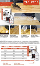 Simiron Table Top Epoxy Resin and Hardener Kit, Protective Coating for Countertops, Dining Tables and Wood Furniture, Crystal Clear, 1 Gal. SIMIRON