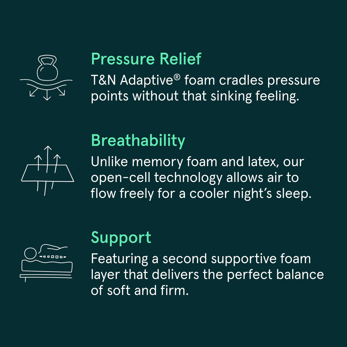 Kin By Tuft & Needle Medium Firm 10" Cal King Adaptive Foam Mattress in a Box, Cooling Pressure Relief, Balanced Support, 100 Night Trial, Fiberglass Free, CertiPUR-US, 10-Year Limited Warranty Tuft & Needle