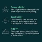 Kin By Tuft & Needle Medium Firm 10" Cal King Adaptive Foam Mattress in a Box, Cooling Pressure Relief, Balanced Support, 100 Night Trial, Fiberglass Free, CertiPUR-US, 10-Year Limited Warranty Tuft & Needle