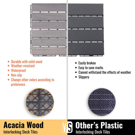 Interlocking Deck Tiles - 12x12 Inch Waterproof Outdoor Flooring for All Weather Use - Wood Tiles for Patio, Porch, Poolside, Backyard, Balcony, (Light Gray * 10 PCS) RIDFY