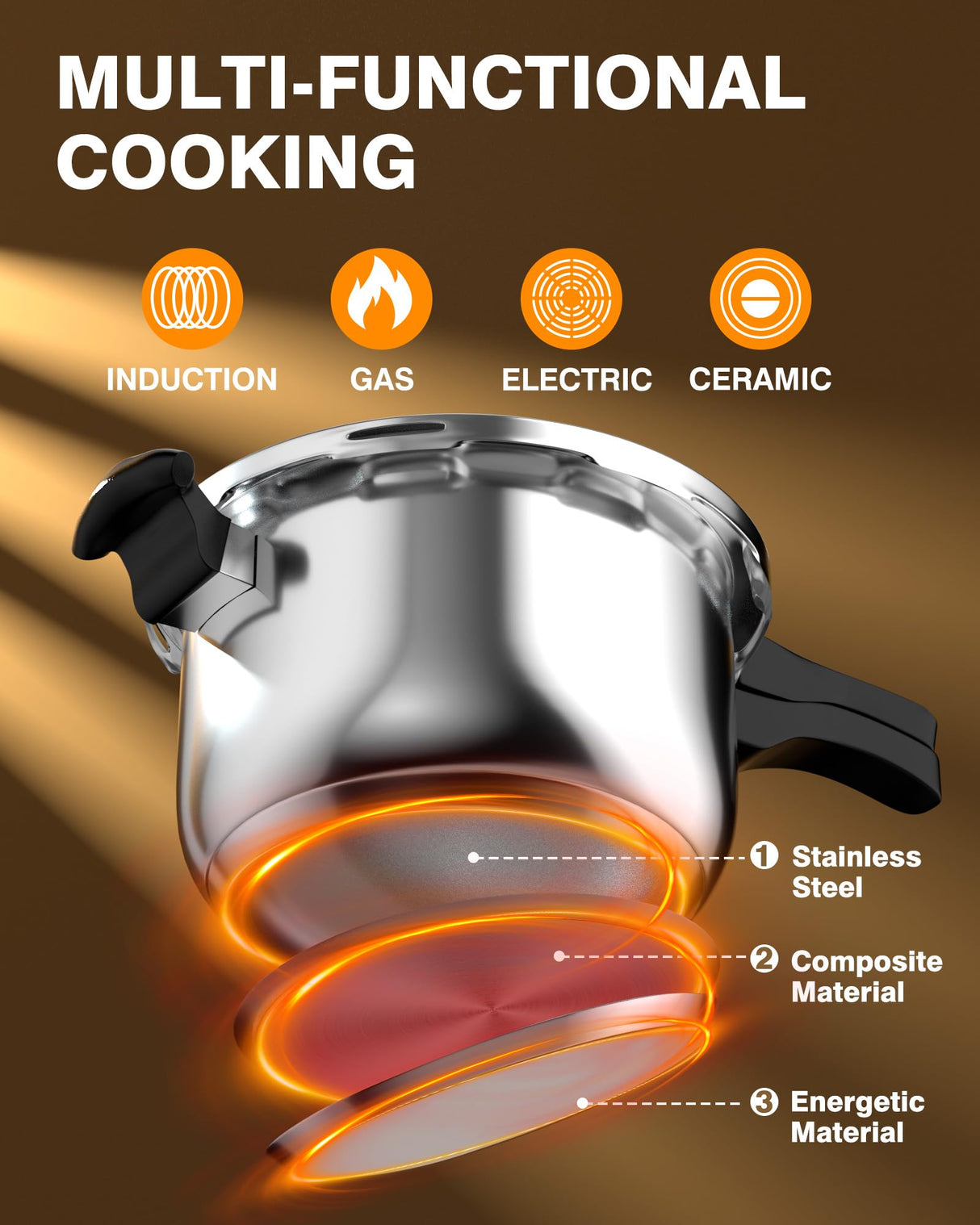 WantJoin Pressure Cooker Stainless Steel 6 Qt, Commercial Stove Top Pressure Cooker Pot Used for Pressure Foodie or Steaming, Compatible with Gas & Induction Cooker WantJoin