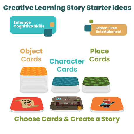 Story Starters for Beginners: Create a Story Card Activity for Kids, Pre-Literacy Illustrated Story Prompts (No Reading Required) Part of The Curious Kingdom by Playper Playper