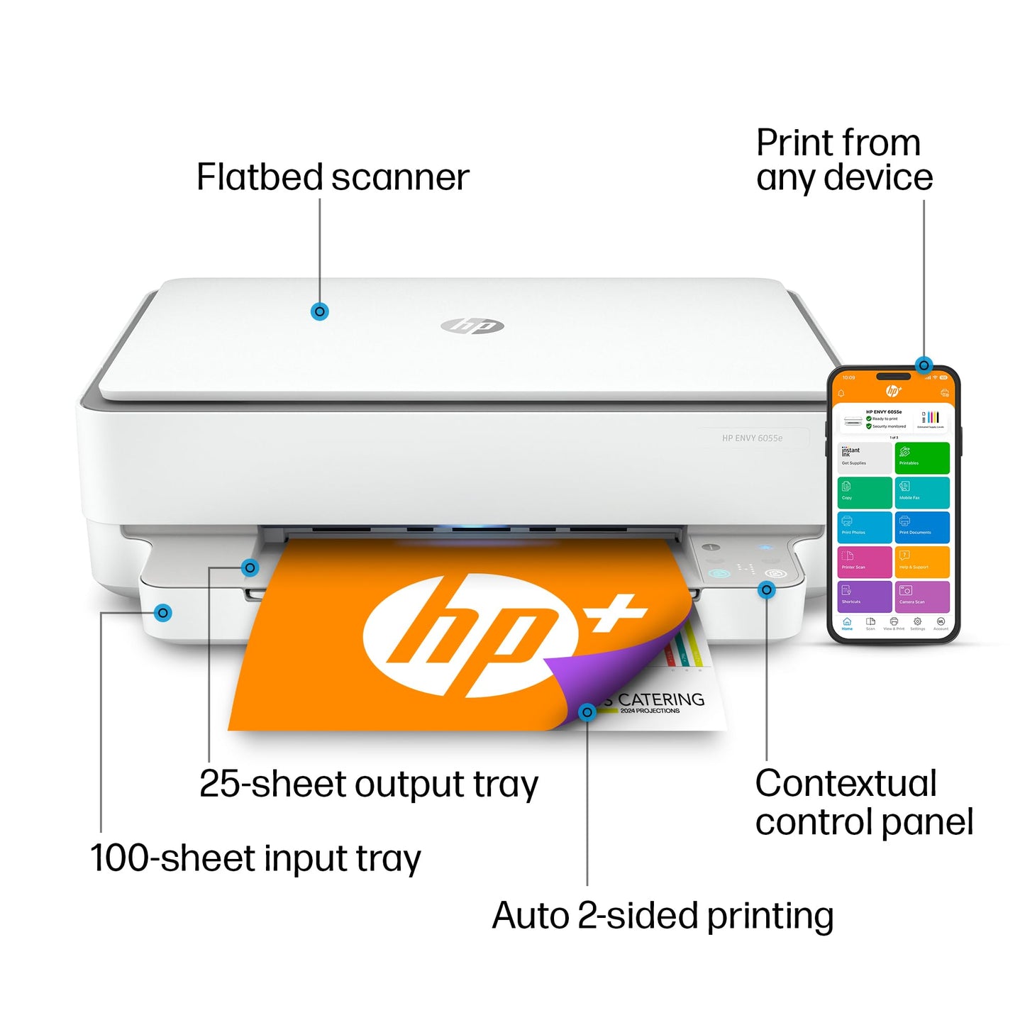 HP ENVY 6055e Wireless Color Inkjet Printer, Print, scan, copy, Easy setup, Mobile printing, Best-for-home, 3 months of Instant Ink included,white