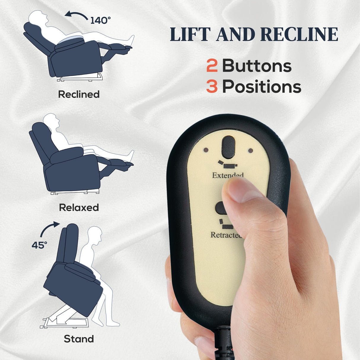 HOMCOM Power Lift Recliner Chair for Elderly, Fabric Lift Chair Sofa with Remote Control, Side Pockets, Pocket Spring, Tufted Back, Quick Assembly, Deep Blue HOMCOM