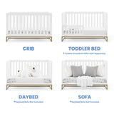 Delta Children Jade 4-in-1 Convertible Crib - Greenguard Gold Certified, Bianca White/Bronze Delta Children