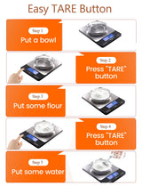 Food Scale -33lb Digital Kitchen Scale for Food Ounces Grams Rechargeable 304 Stainless Steel,Batteries and Type-C Charging | Perfect for Meal Prep, Cooking, and Baking, Black GGQ