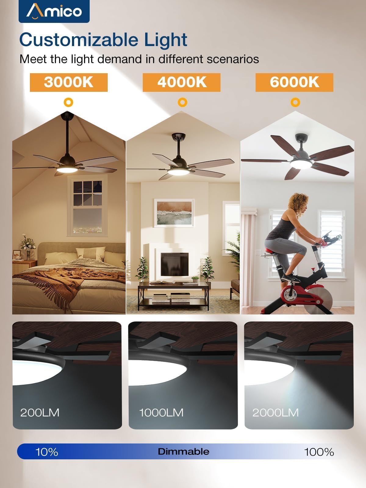 Amico Ceiling Fans with Lights, 52 inch Smart Ceiling Fan with Remote/APP/Alexa Control, Reversible DC Motor, 5 Blades, 6 Speeds, 3CCT, Dimmable, Noiseless, Wifi Ceiling Fan for Farmhouse, Bedroom Amico