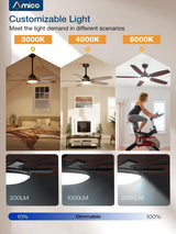 Amico Ceiling Fans with Lights, 52 inch Smart Ceiling Fan with Remote/APP/Alexa Control, Reversible DC Motor, 5 Blades, 6 Speeds, 3CCT, Dimmable, Noiseless, Wifi Ceiling Fan for Farmhouse, Bedroom Amico