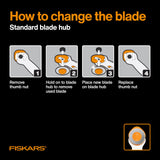 Fiskars 45mm Rotary Cutter for Fabric, Premium Steel Stick Fabric Cutter Cuts Through Multiple Layers, Right and Left Handed, Easy and Safe Blade Change, Arts and Crafts, Sewing and Quilting Tools Fiskars