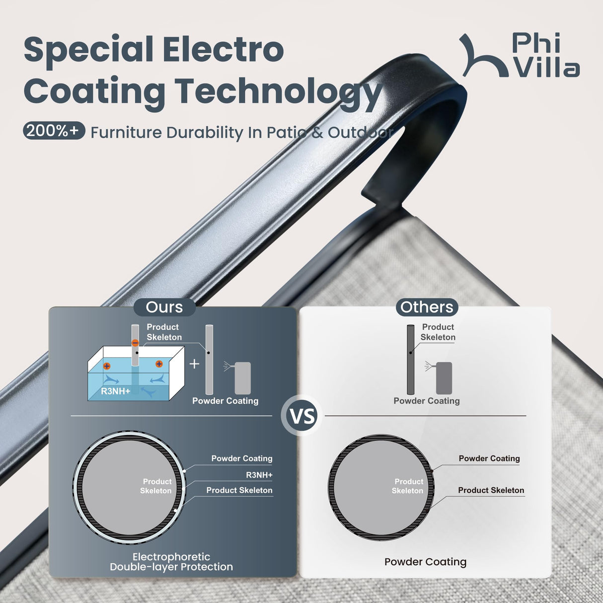 PHI VILLA Patio Dining Set for 6, Large Metal Table and 6 Outdoor Swivel Dining Chairs with Textilene Mesh Fabric, All Weather Patio Dining Furniture Set for Deck Lawn Garden (Gray) PHI VILLA