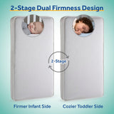 Sealy Baby Flex Cool Breathable 2 Stage Waterproof Crib Mattress plus Toddler Bed Fit, Airy Cotton Cover, 204 Premium Coils, GREENGUARD Gold Certified, Safety & Quality Tested, Made in USA, 52'X28' SEALY BABY