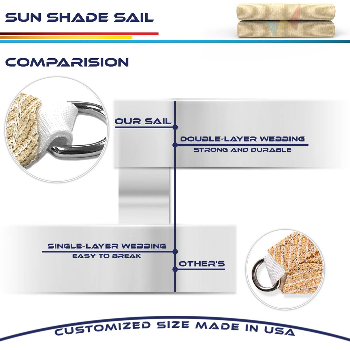 WINDSCREEN4LESS 15' x 15' x 15' Sun Shade Sail UV Block Fabric Canopy in Sand Triangle for Patio Garden Patio Customized Sizes Windscreen4less