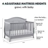 DaVinci Emmett 4-in-1 Convertible Crib in Grey, Greenguard Gold Certified DaVinci