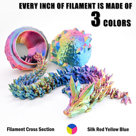 OVV3D Tri-Colors PLA 3D Printer Filament 1.75mm, Coextrusion Rainbow Filament with Silk PLA Red-Yellow-Blue, 3D Printing Filament +/-0.02mm, 1kg/2.2lbs OVVNYXE