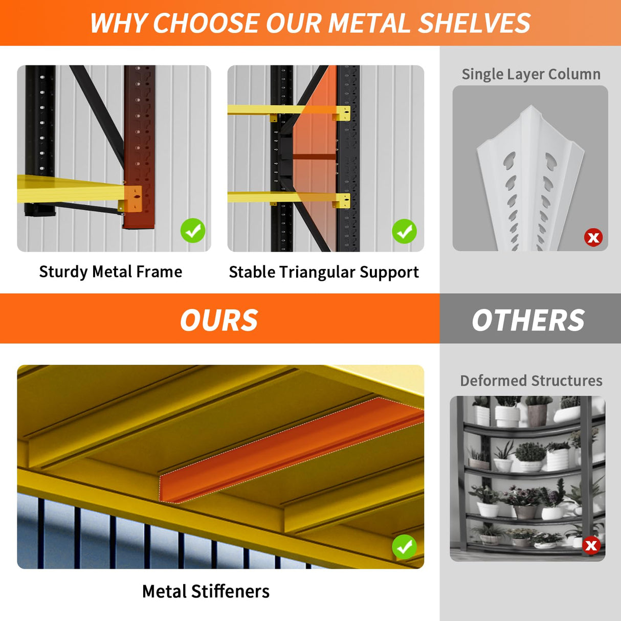 3000LBS Heavy Duty Shelving Units, 4 Tier Adjustable Metal Utility Shelf, 78.7"H Garage Storage Shelves Organization Rack for Industrial, Warehouse, Basement (Yellow & Black, 19.7"D×41.3"W×78.7"H) SGFHNV