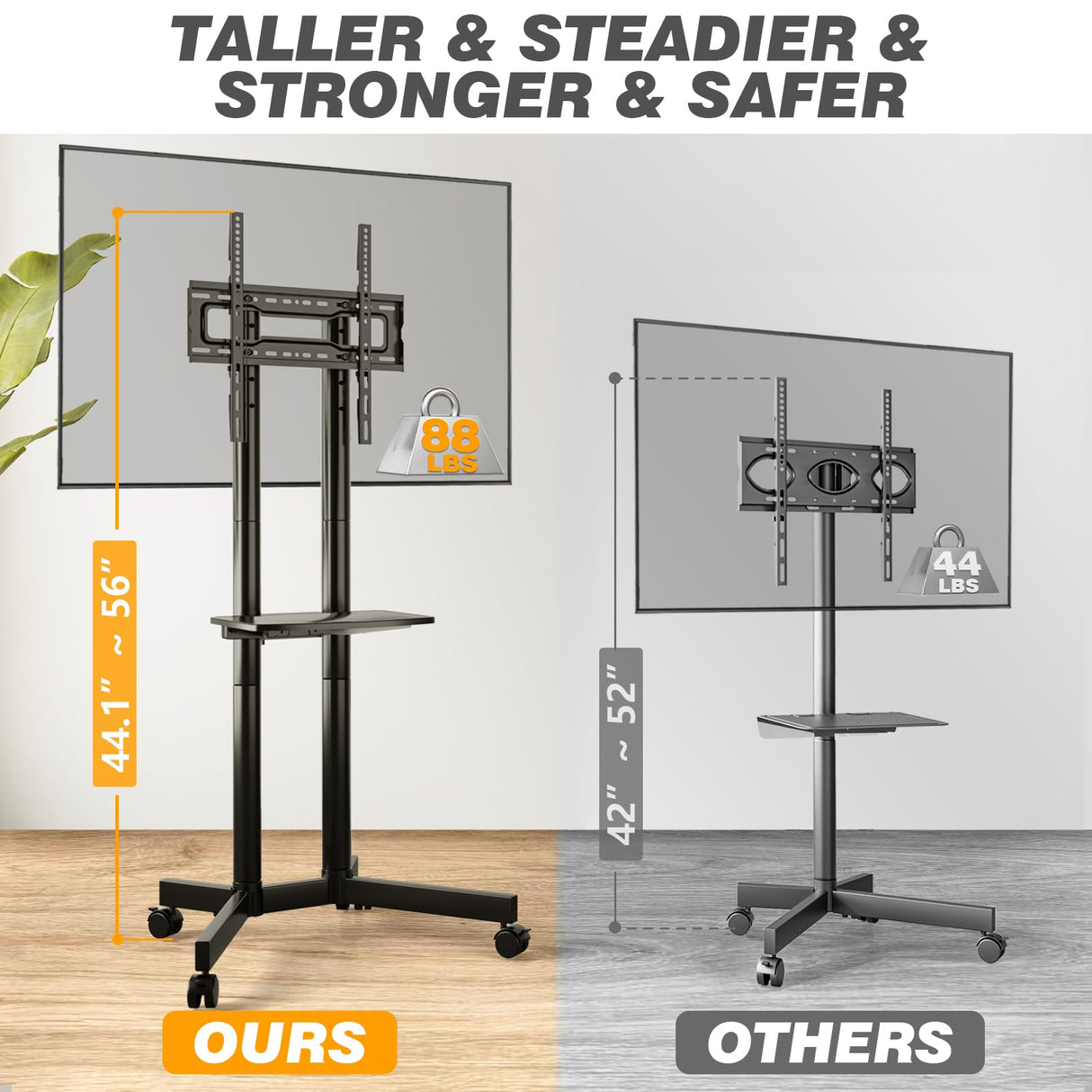 Rolling TV Stand with Upgraded Wheels for 32-70 Inch TVs, Height Adjustable Mobile TV Stand with Laptop Shelf, Mobile TV Cart with Heavy Duty Structure up to 88lbs for Living Room, Patio, Office TVON