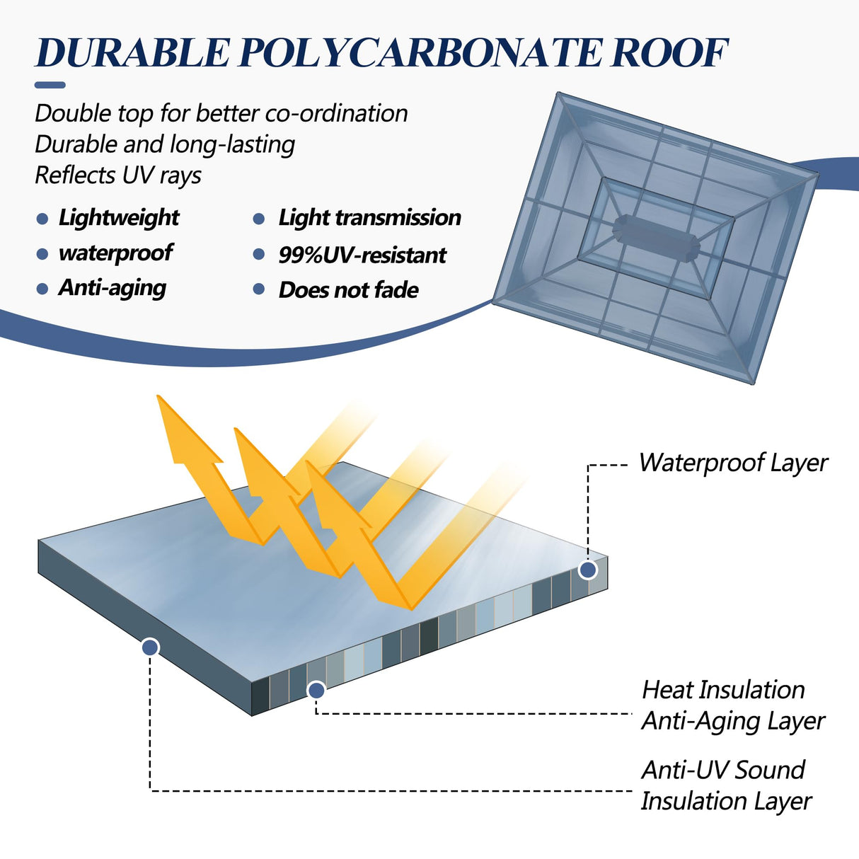 GARTOO 12x14FT Polycarbonate Hardtop Gazebo with Double Roof - Heavy-Duty Steel Frame Gazebo with Breathable Netting & Privacy Curtain for Patio, Porch, Garden, Lawn, Deck, Backyard GARTOO