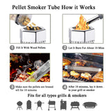 Loveerct Pellet Smoker Tube 12in Stainless Steel BBQ Smoke Tube for Hot or Cold Smoking 5 Hours of Billowing smoke,Stainless Steel Pellet Smoker Tube for All Grill or Smoke Tube for Pellet Smoker LOVEERCT