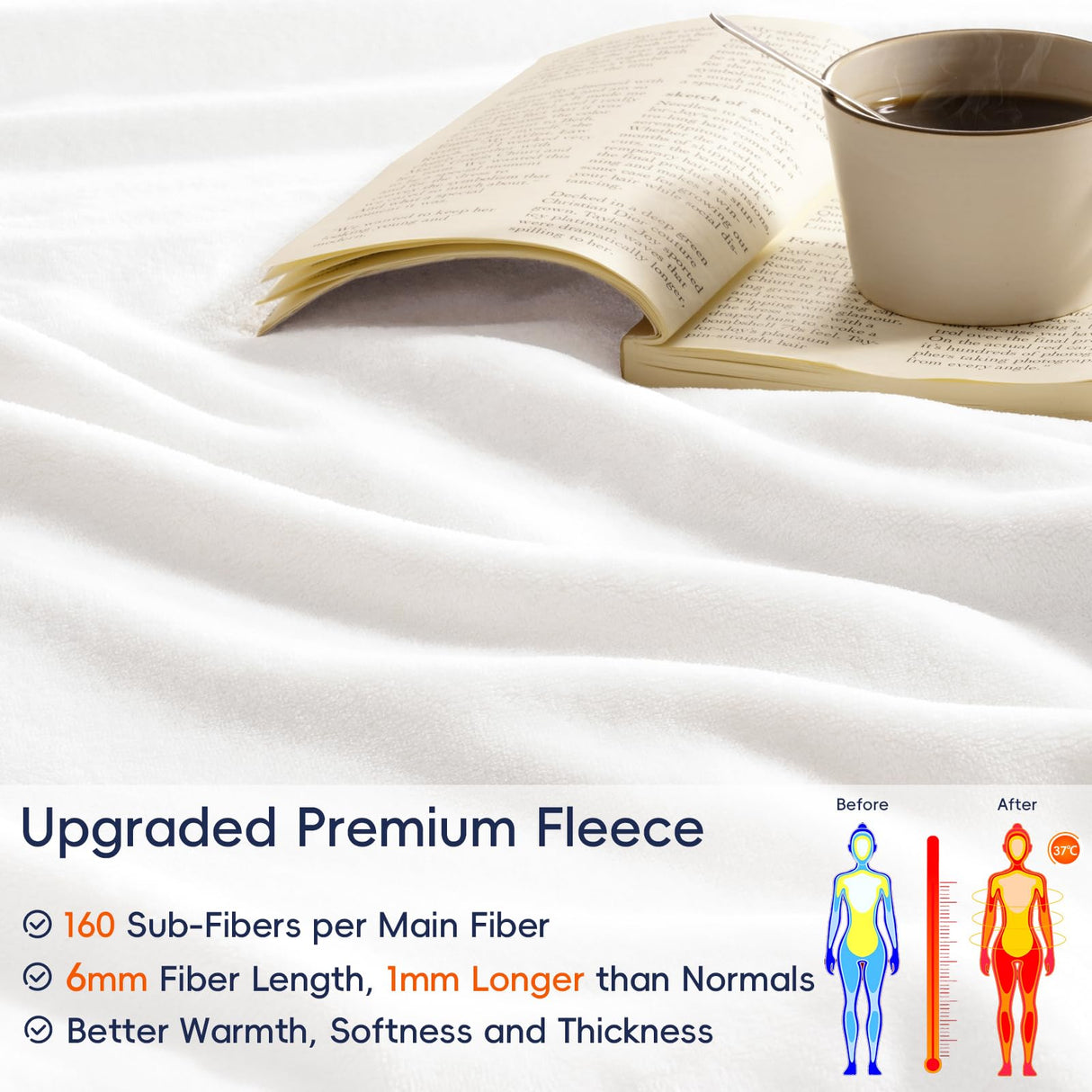 PHF Ultra Soft Fleece Throw Blanket, No Shed No Pilling Luxury Plush Cozy 300GSM Lightweight Blanket for Bed, Couch, Chair, Sofa Suitable for All Season, 50" x 60", White PHF