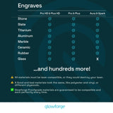 Glowforge Spark Laser Engraver for Crafts and DIY, Craft Cutter and Engraving Machine Glowforge