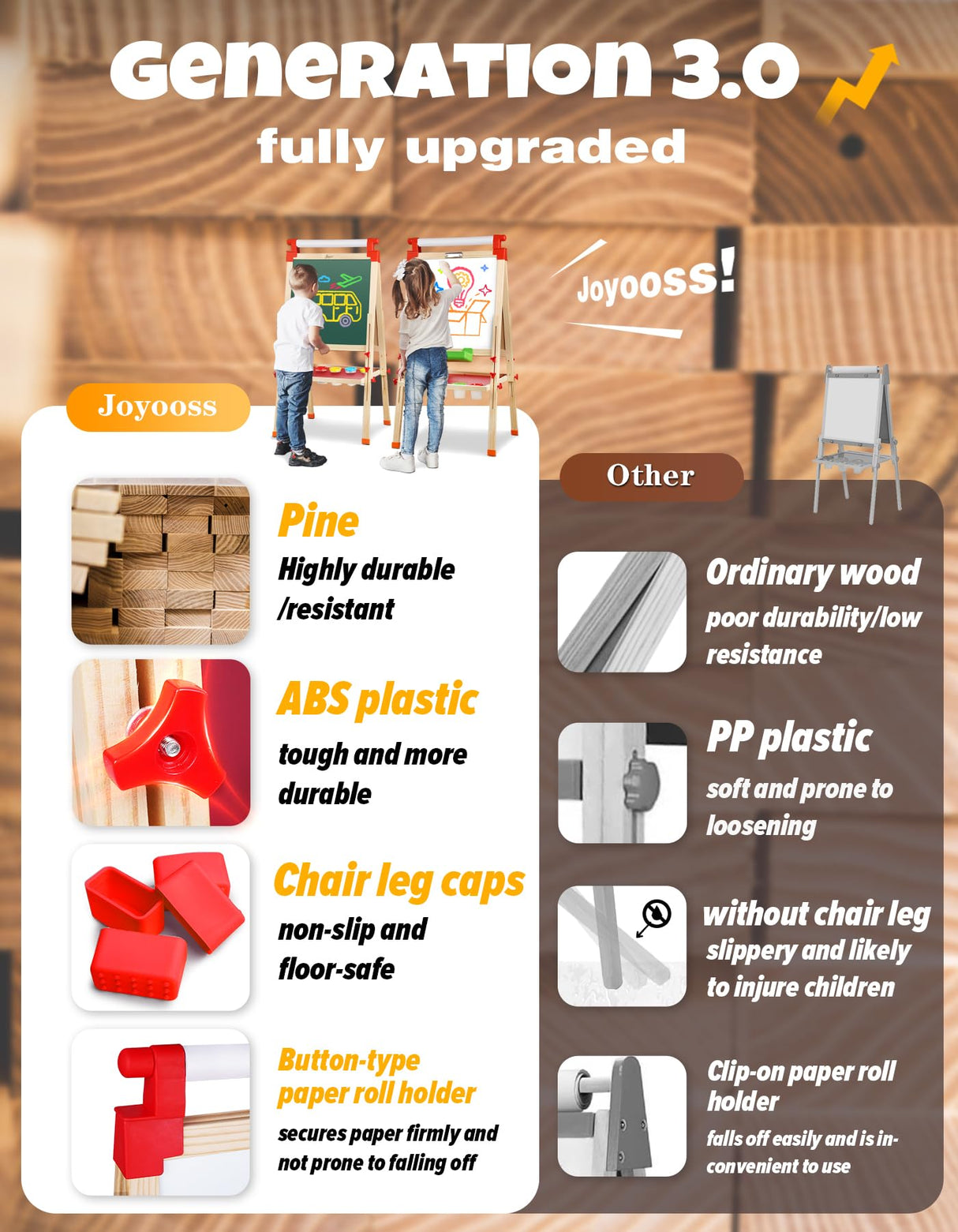 JOYOOSS Kids Wooden Easel with Paper Roll - Adjustable Magnetic Double Sided Drawing Board Whiteboard & Chalkboard Dry Easel Board,Children Art Easel for 3~12 Years Kids Boys Girls Painting Drawing Joyooss