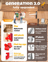 JOYOOSS Kids Wooden Easel with Paper Roll - Adjustable Magnetic Double Sided Drawing Board Whiteboard & Chalkboard Dry Easel Board,Children Art Easel for 3~12 Years Kids Boys Girls Painting Drawing Joyooss