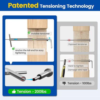 [Patent] Muzata 20 Pack 1/8" Invisible Cable Railing Kit Hardware Invisible Receiver Swage Stud End for 2"x2" 4"x4" Wood Metal Post T316 Stainless Steel Deck Cable Railing System 10 Pair CR26