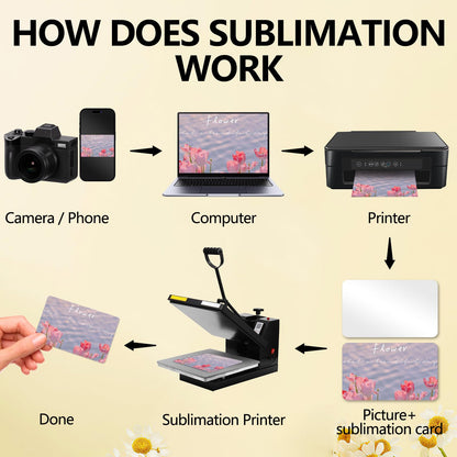 270 Pieces Sublimation Paper Business Cards Which Can Be Sublimated Both Sides,3.34 x 2.12 x 0.011 Inch Blank Sublimation Card for Color UV Print