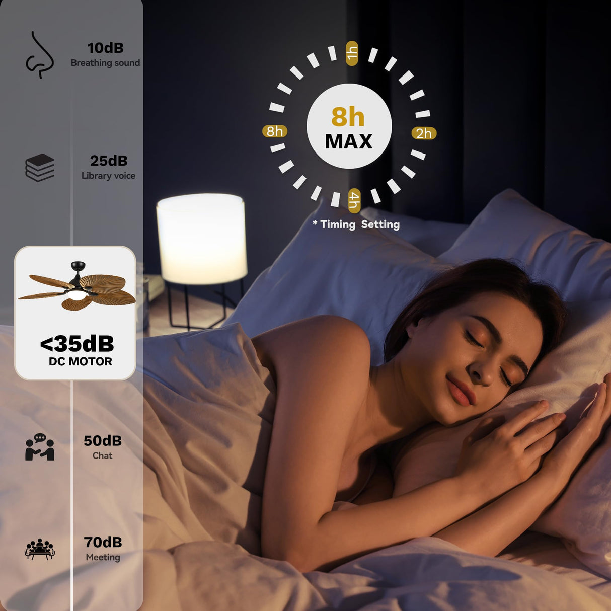 DWVO 52" Tropical Ceiling Fan with Light & Remote, LED Tri-Color Temperature, 5 Blade Ceiling Fans Reversible 6 Speeds w/Quiet DC Motor for Bedroom, Living Room, Dining Room, Patio DWVO