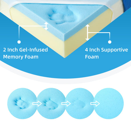 Jamdok 6 Inch Full Foldable Mattress,Gel Infused Memory Foam Trifold Mattress with Storage Bag, Floor Mattress for Guest, Playing,RV Mattress,(75“x 54“x 6“) Jamdok