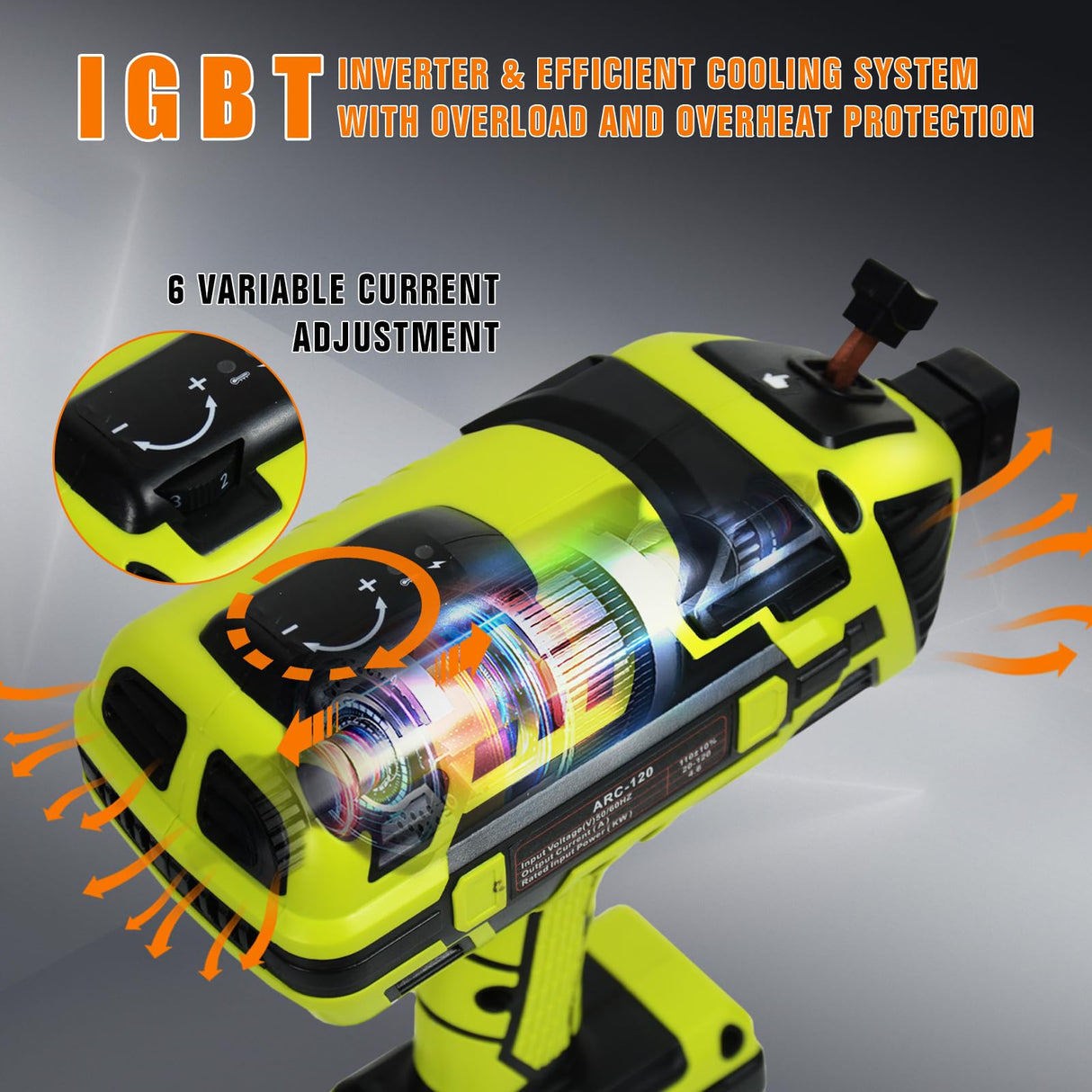 YesRight 110V 120Amp Welding Machine Handheld Portable ARC Welder Gun Hand Held Welder Machine with Digital Display IGBT Inverter 6 Variable Current Adjustment for 1/16''-1/8'' Welding Rods, Green YesRight