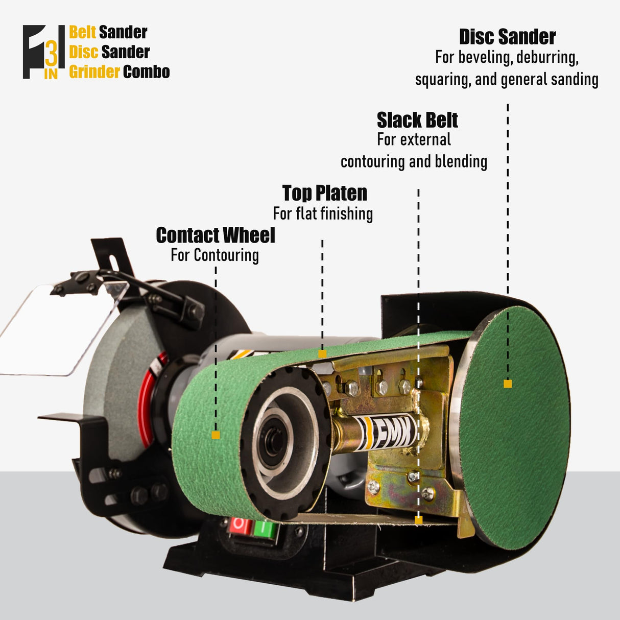 KFMK 𝟑𝐢𝐧𝟏 2"x36" Belt Sander 7" Disc Sander and 8" Grinder Combo, 3.1 Amp Bench Belt Sander for Metal Working, 2 inch Belt Grinder for Knife Making and Sharpening, KF8236 KFMK