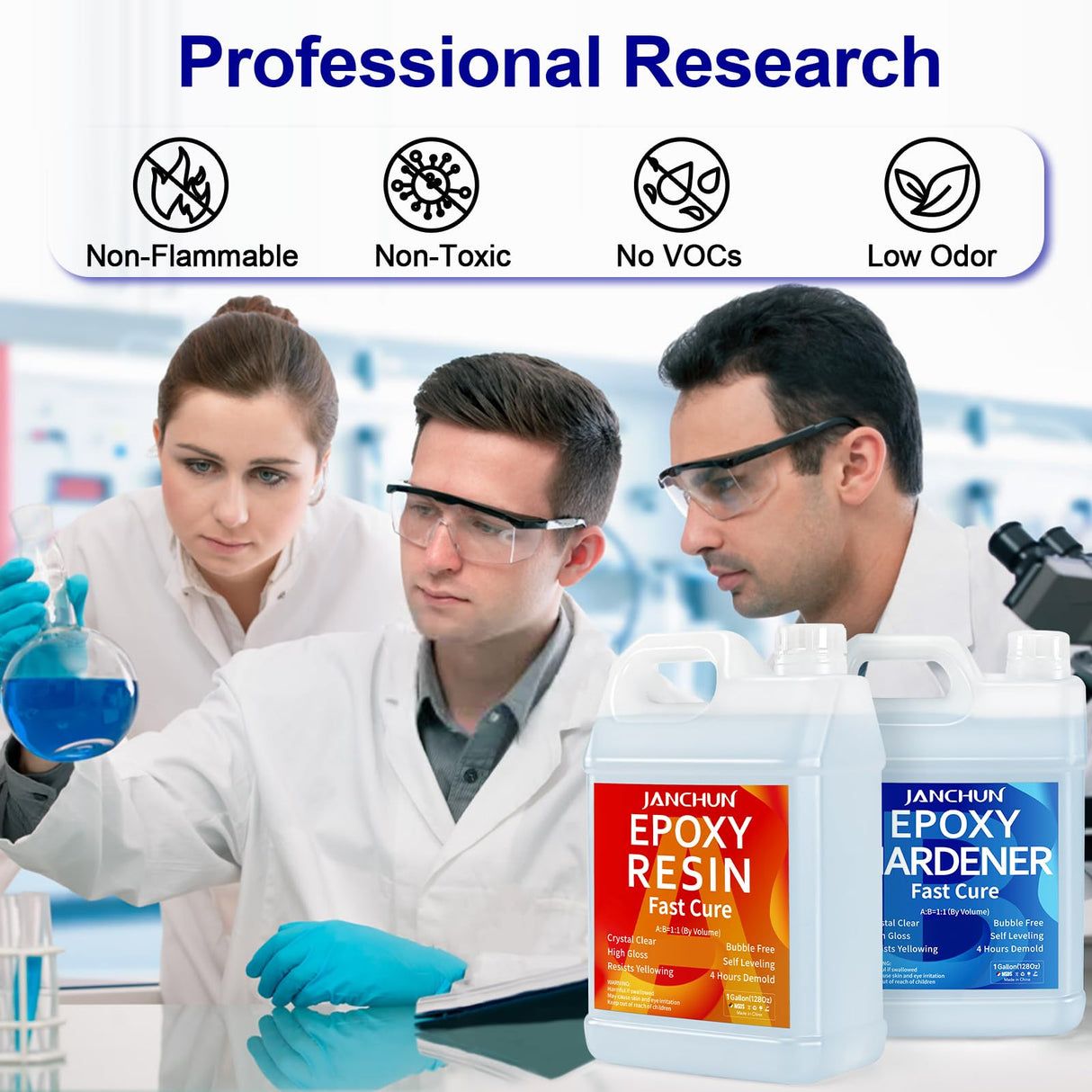 JANCHUN 2 Gallon Premium Clear Epoxy Resin Kit, High Gloss Casting and Coating for River Table Tops, Art Casting Resin, Jewelry Making, DIY, Tumblers, Molds, Art Painting, Fast Curing Resin JANCHUN