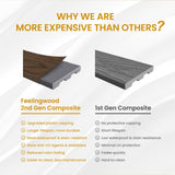 Feilingwood Composite Wood Patio Deck Tiles-12" x 12" Composite Deck Tiles 20 PCS, All Weather Waterproof Outdoor Interlocking Flooring Tile for Balcony, Backyard, Porch (Golden Teak) feilingwood