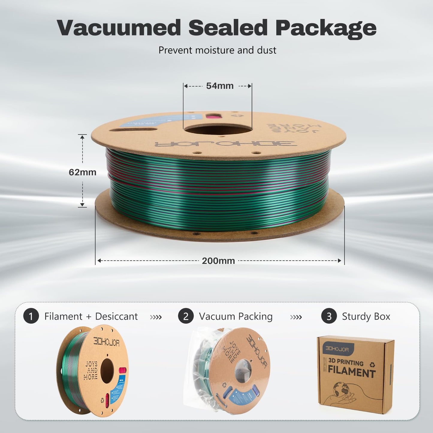 3DHoJor Silk PLA Filament 1.75mm Red Green Blue Triple Color PLA 3D Printer Filament 3 in 1 Coextrusion 1KG Spool(2.2lbs) 3D Printing Filament Dimensional Accuracy +/- 0.03mm - WoodArtSupply