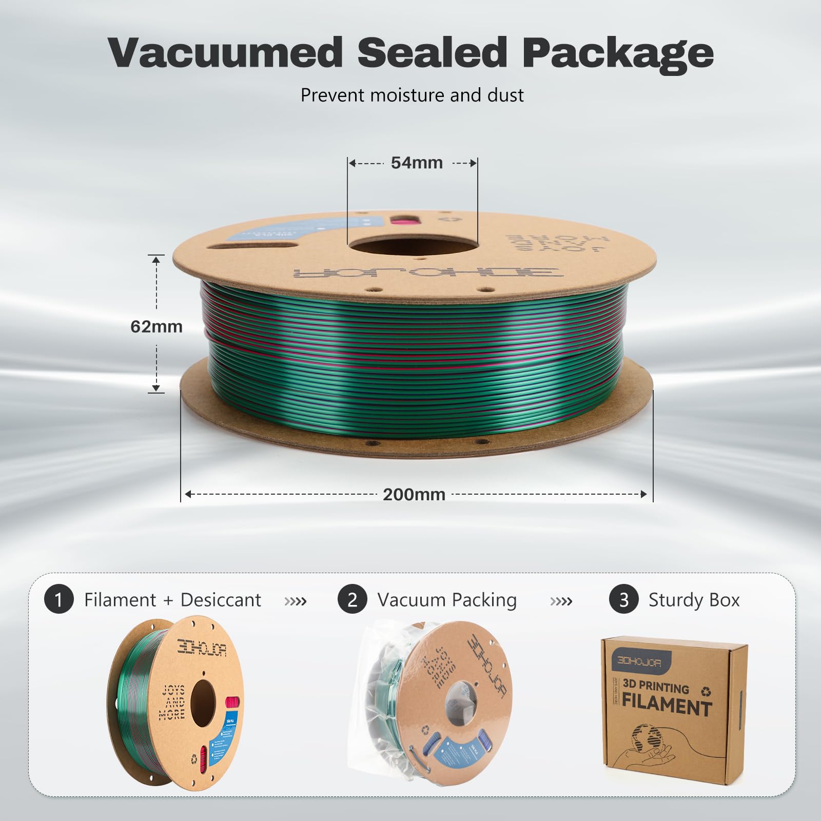 3DHoJor Silk PLA Filament 1.75mm Red Green Blue Triple Color PLA 3D Printer Filament 3 in 1 Coextrusion 1KG Spool(2.2lbs) 3D Printing Filament Dimensional Accuracy +/- 0.03mm - WoodArtSupply