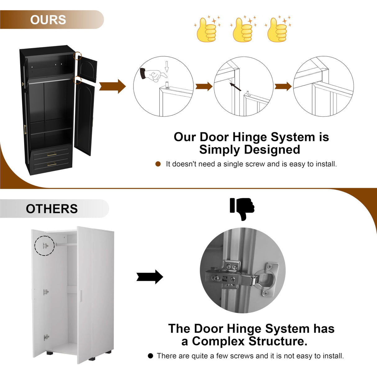 UNICOLY 86" Wardrobe with Drawers, 71'' Armoire Wardrobe Closet with 15" Cabinet, Metal Clothes Storage Cabinet with Hanging Rod, for Bedroom School, Employee, Gym, Assembly Required, Black UNICOLY