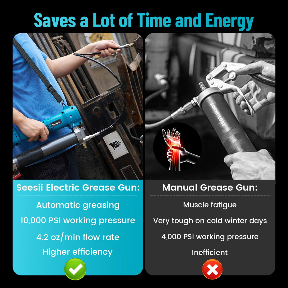 Seesii Grease Gun, 2025 Upgrade Battery Grease Gun with Ultra Bright LED Light, 10000 PSI Electric Grease Gun with 2 Batteries and Charger, 39.4" Long Hose, Perfect Tool for Machinery Maintenance Seesii