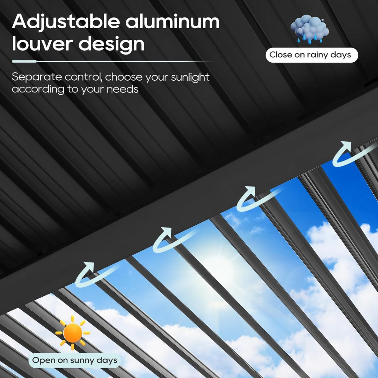 LVUYOYO Outdoor Louvered Pergola 10' x 10', Patio Aluminum Pergola with Adjustable Roof, Metal Gazebo for Backyard, Garden, Deck(Black) LVUYOYO