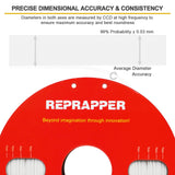 Reprapper Polypropylene PP Filament, Semi-Flexible Ultra Tough Filament 1.75mm 3D Printer Filament for 3D Printing (± 0.03mm) 2.2lb (1kg), 5pcs Build Sheet Included, White RepRapper